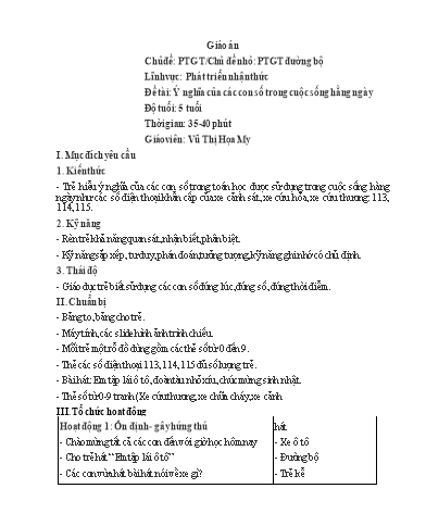 Giáo án Lĩnh vực: Phát triển nhận thức - Đề tài: Ý nghĩa của các con số trong cuộc sống hằng ngày