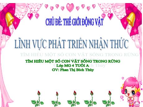 Bài giảng Mẫu giáo Lớp 4 tuổi - PTNT: Tìm hiểu một số con vật sống trong rừng (Phan Thị Bích Thủy)