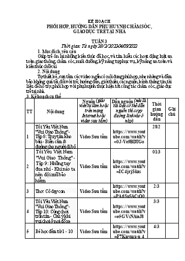 Giáo án Mầm non - Kế hoạch Tuần 3, Chủ đề: Bé yêu luật giao thông - Năm học 2021-2022 (Võ Thị Hoài)
