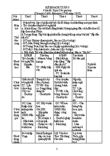 Giáo án Mầm non - Kế hoạch Tuần 3, Chủ đề: Ngày Tết quê em - Năm học 2021-2022 (Tống Thị Thanh Hương)