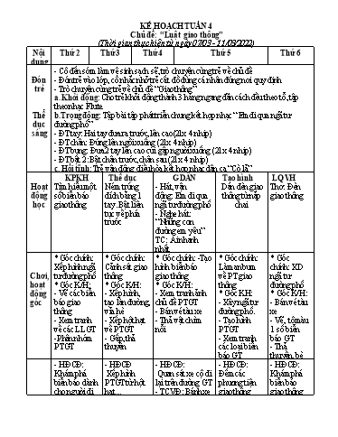 Giáo án Mầm non - Kế hoạch Tuần 4, Chủ đề: Luật giao thông - Năm học 2021-2022 (Tống Thị Thanh Hương)