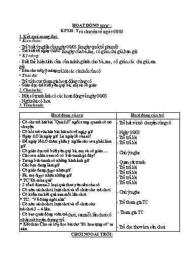 Giáo án MG - Hoạt động học, KPXH: Trò chuyện về ngày 8/3
