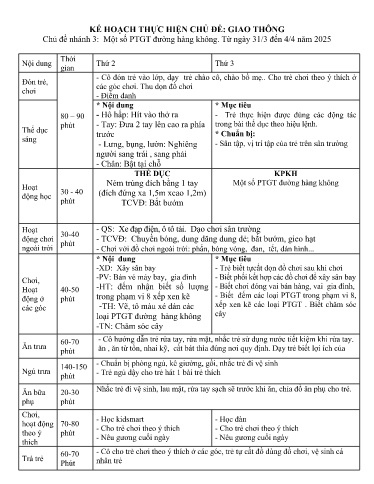 Giáo án Lớp Chồi - Tuần 3 - Kế hoạch thực hiện chủ đề: Giao thông - Chủ đề nhánh 3: Một số quy định giao thông đường bộ - Năm học 2024-2025 - Lê Thị Hà + Lê Thị Hương Giang