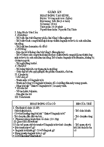 Giáo án Lớp Mầm - Đề tài: Vẽ ông mặt trời - Nguyễn Thị Thảo