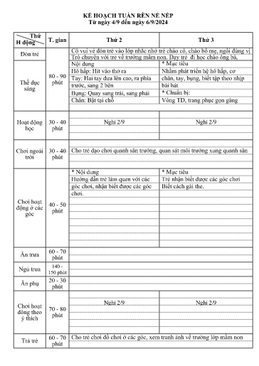 Giáo án Mầm non (Lớp ghép) - Tuần 1 - Chủ đề: Trường mầm non - Tết trung thu - Năm học 2024-2025 - Nguyễn Thị Huyền - Lò Thị Tuyết Dịu
