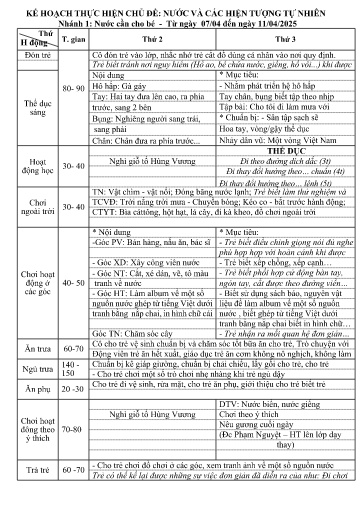 Giáo án Mầm non (Lớp ghép) - Tuần 29 - Năm học 2024-2025 - Quàng Thị Phương + Trần Thị Nguyệt Nga