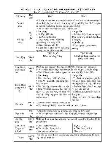 Giáo án Mầm non (Lớp ghép) - Tuần 3 - Chủ đề: Thế giới động vật - Ngày 8/3 - Năm học 2024-2025 - Ngô Mỹ Hường + Nguyễn Thị Thắm