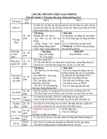 Giáo án Nhà trẻ - Tuần 3 - Chủ đề: Phương tiện giao thông - Chủ đề nhánh 3: Phương tiện giao thông đường thuỷ - Năm học 2024-2025 - Phạm Phượng + Đặng Phương, Bùi Luyến