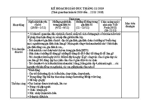 Kế hoạch giáo dục Mầm non - Năm học 2019-2020